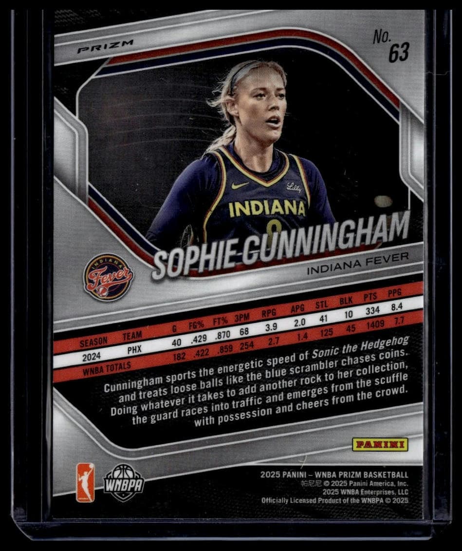 Sophie Cunningham #63