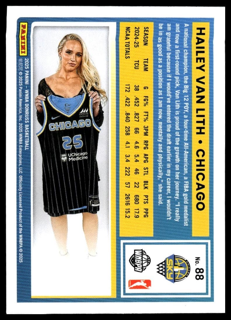 Hailey Van Lith trading card