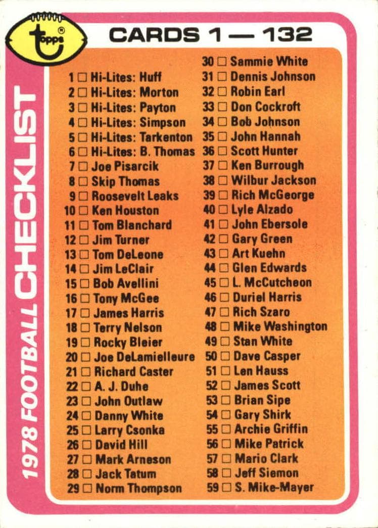 Checklist: 1-132 1978 topps Topps