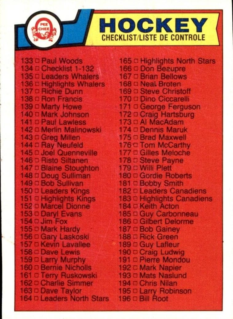 Checklist: 133-264 1983 topps O-Pee-Chee