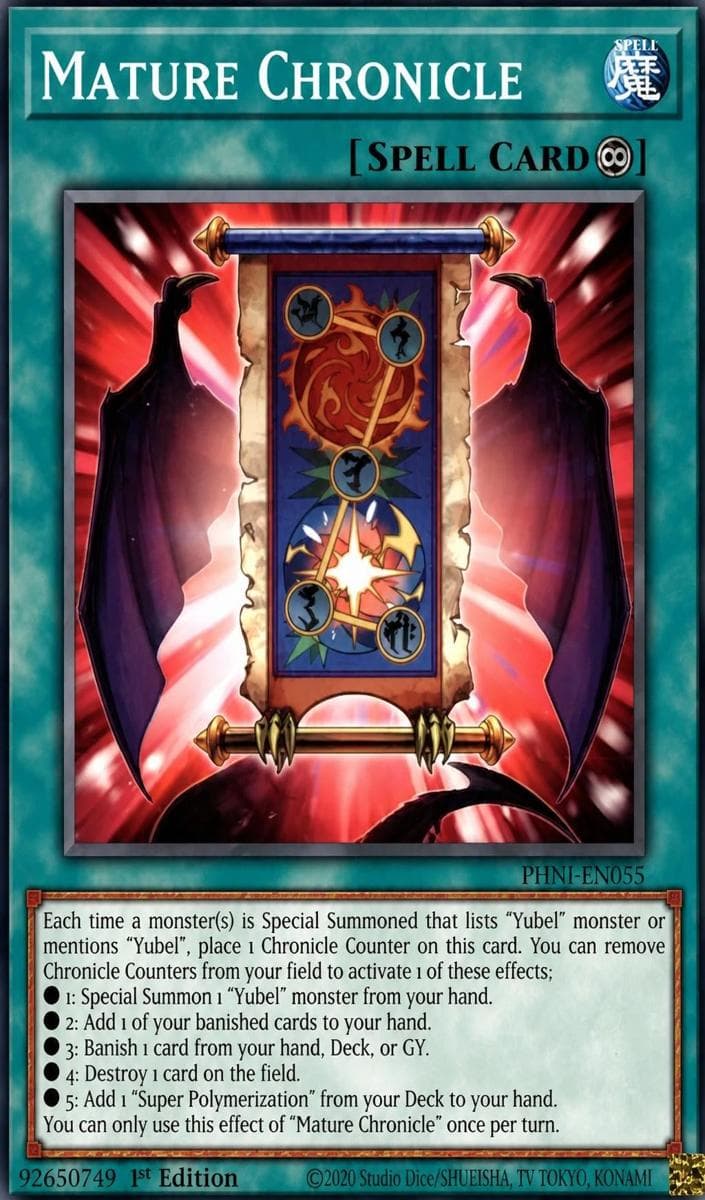 Mature Chronicle 2024 Yu-Gi-Oh!