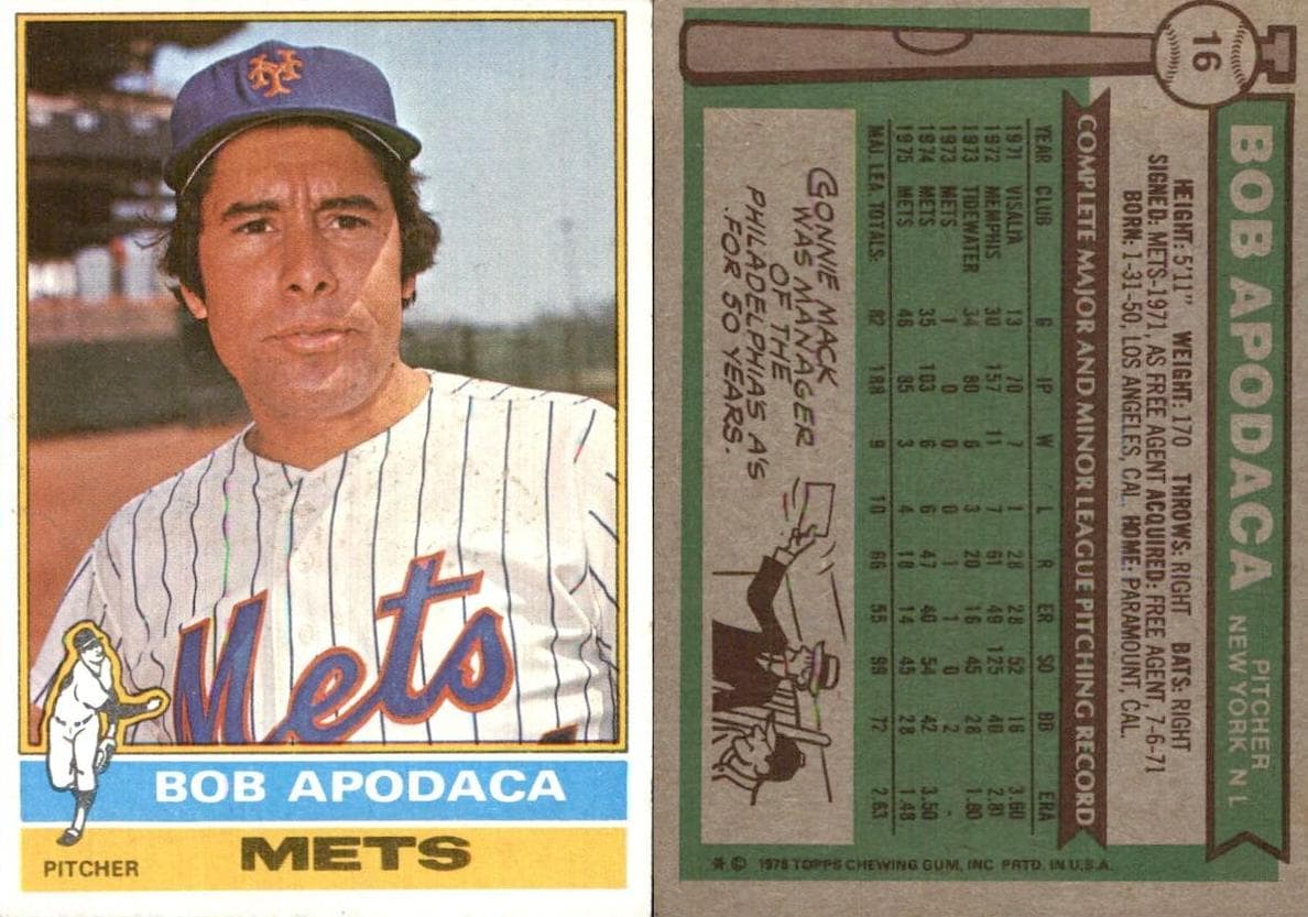 Bob Apodaca 1976 topps Topps