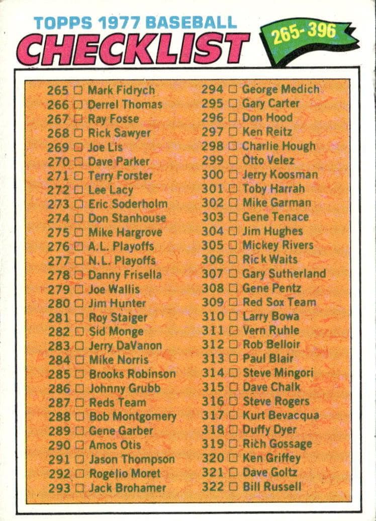 Checklist: 265-396 1977 topps Topps