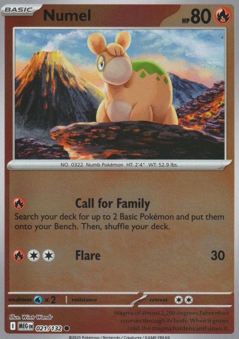 Numel trading card