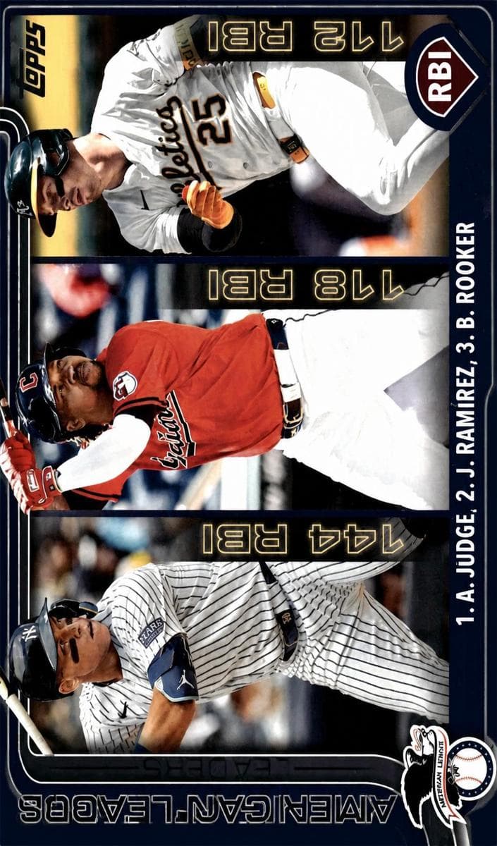 American League Leaders RBI (Aaron Judge / Jose Ramirez / Brent Rooker) #29