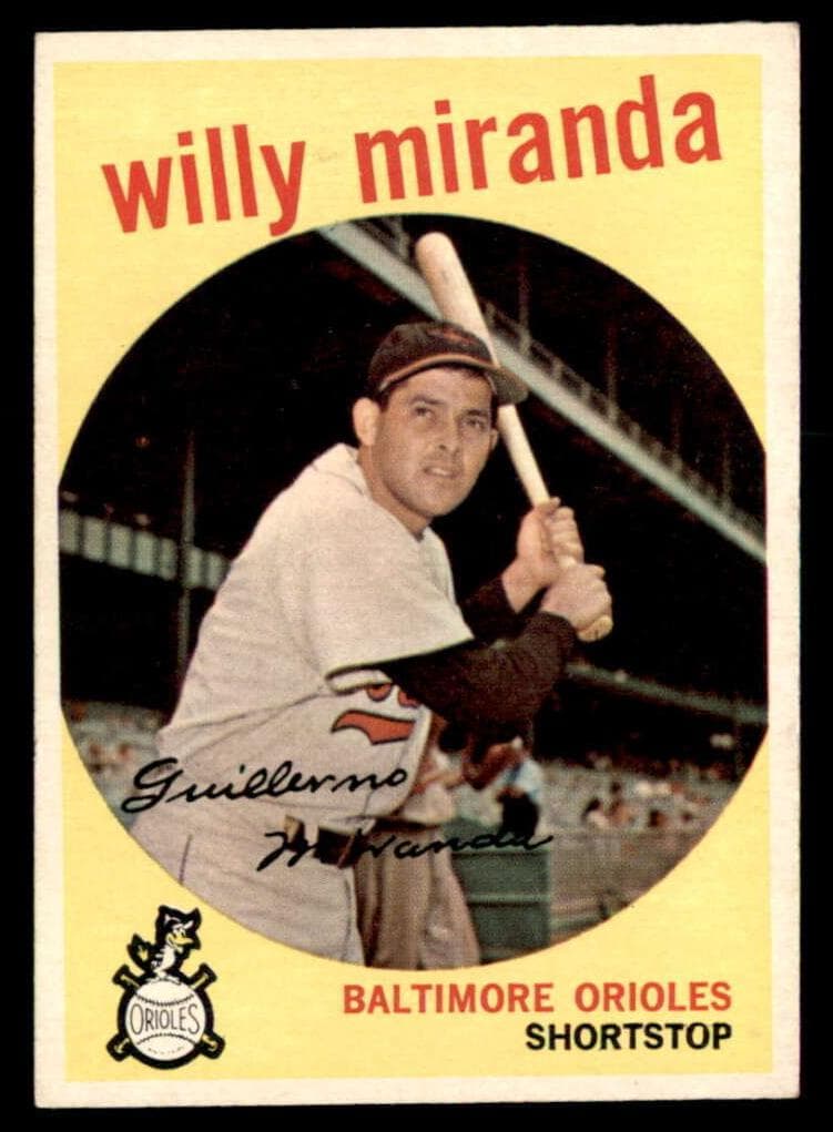 Willy Miranda 1959 topps Topps