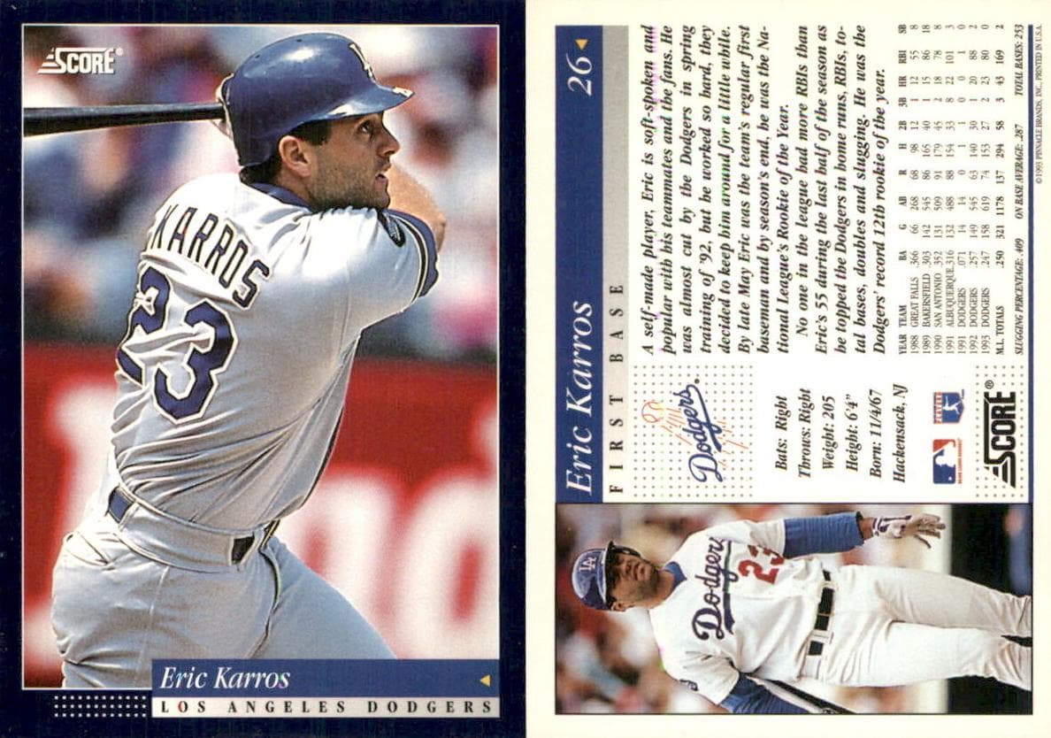 Eric Karros 1994 panini Score