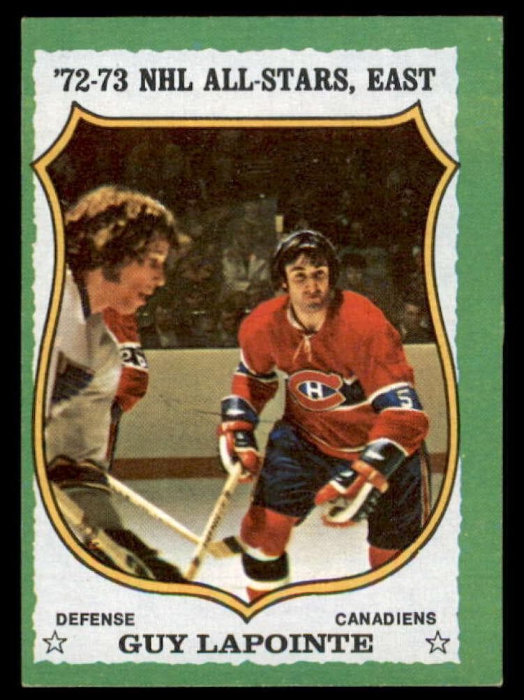 Guy Lapointe 1973 topps Topps