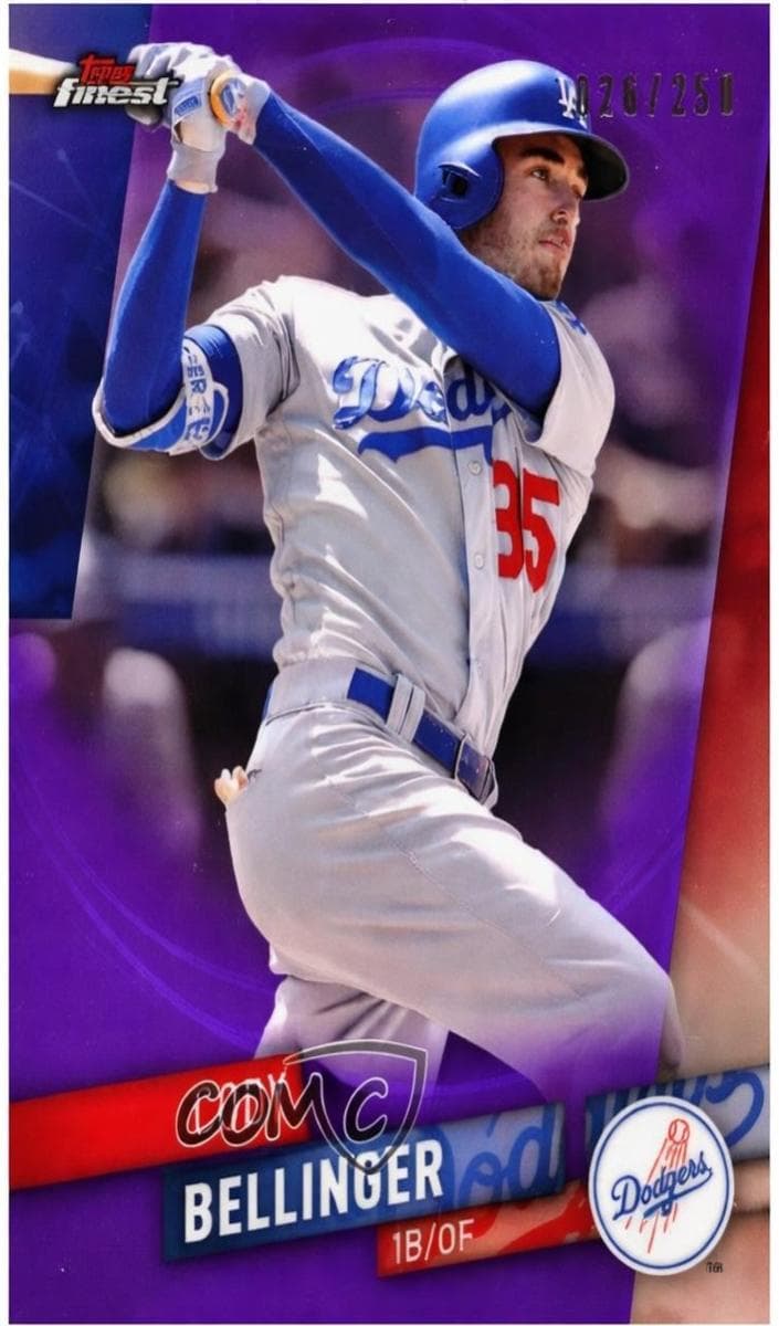 Cody Bellinger 2019 unknown Finest