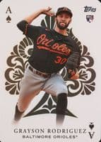 Grayson Rodriguez 2023 topps Topps Update