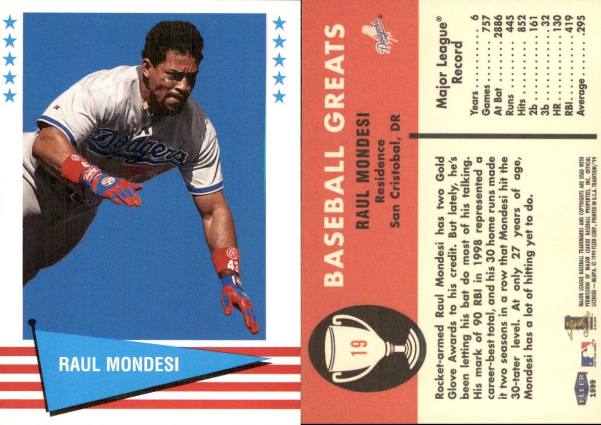 Raul Mondesi #19