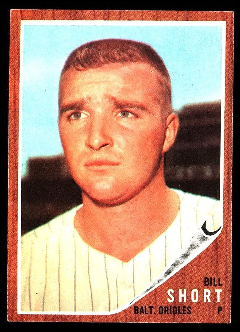Bill Short 1962 topps Topps