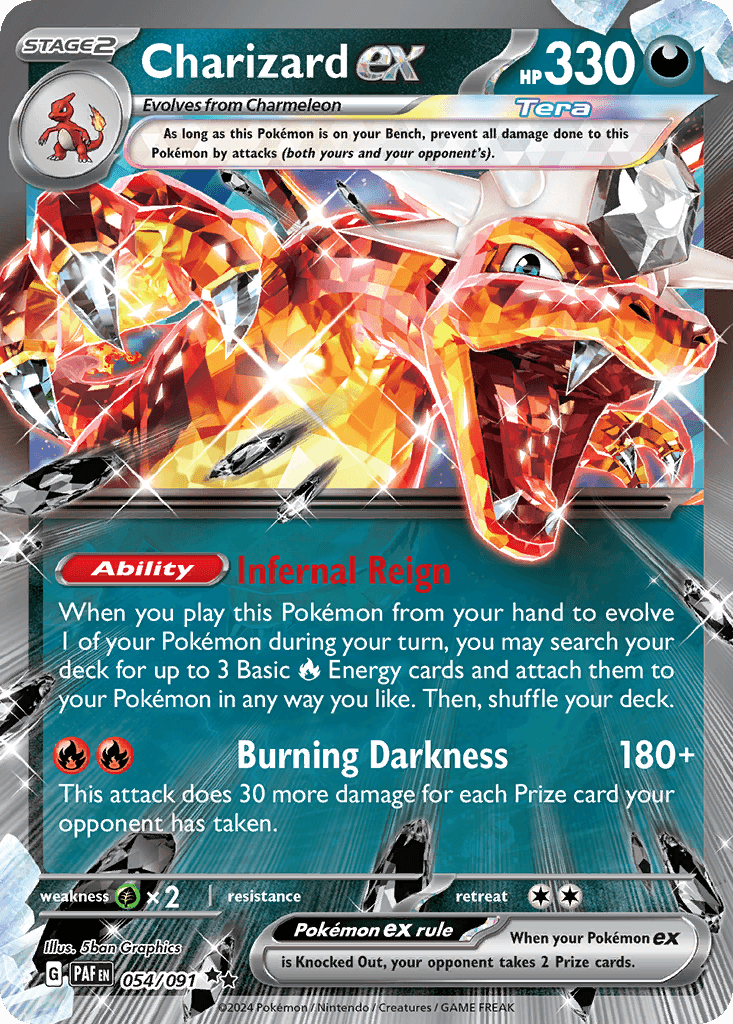 #54