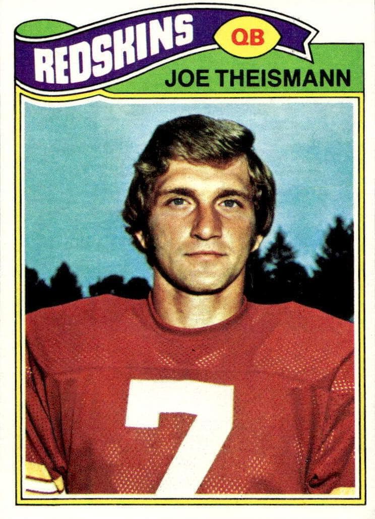 Joe Theismann 1977 topps Topps