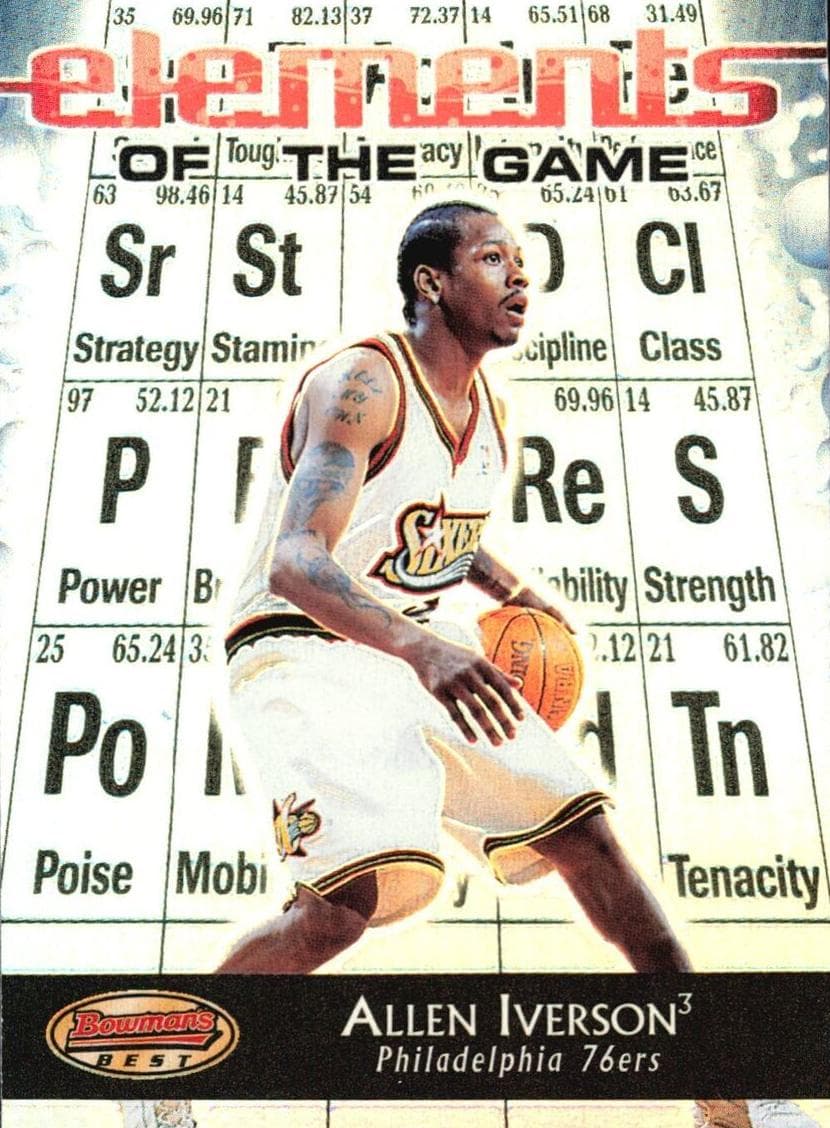 Allen Iverson 2000 unknown