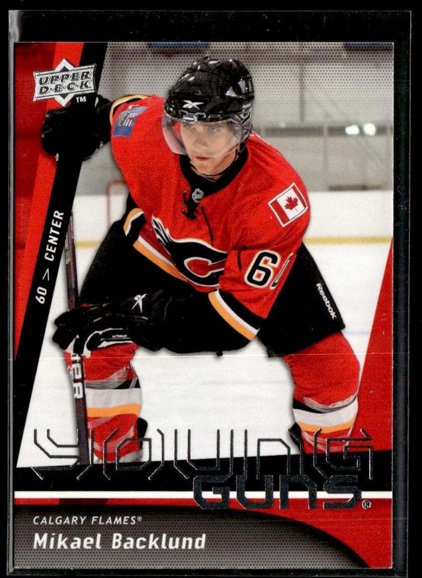 Mikael Backlund trading card