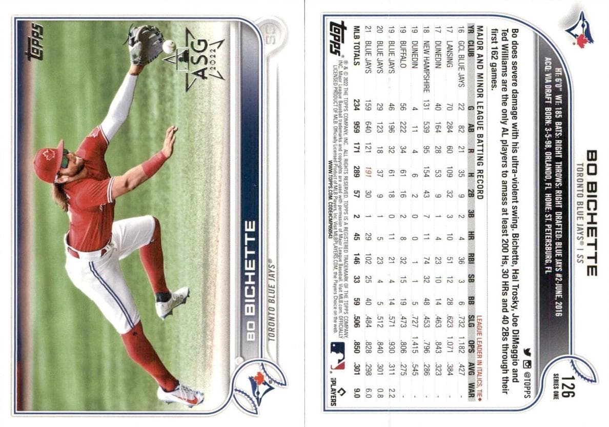 Bo Bichette 2022 topps Topps