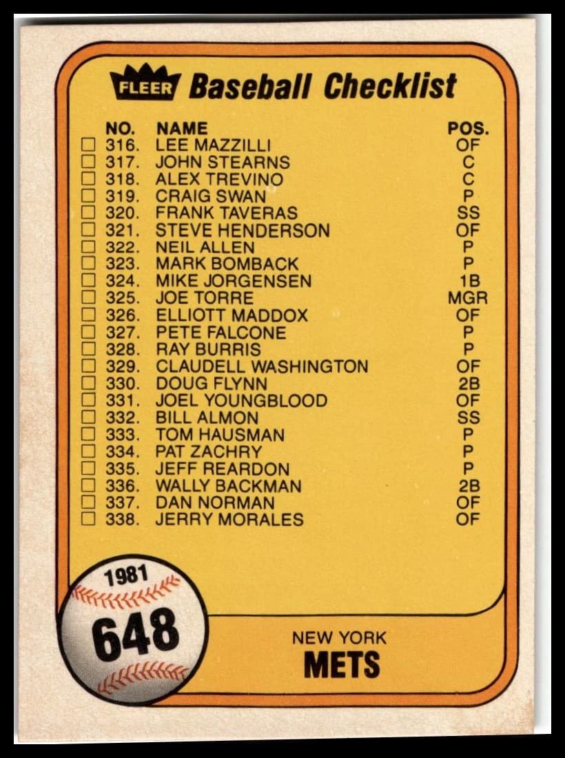 White Sox 1981 Fleer 1981 Fleer