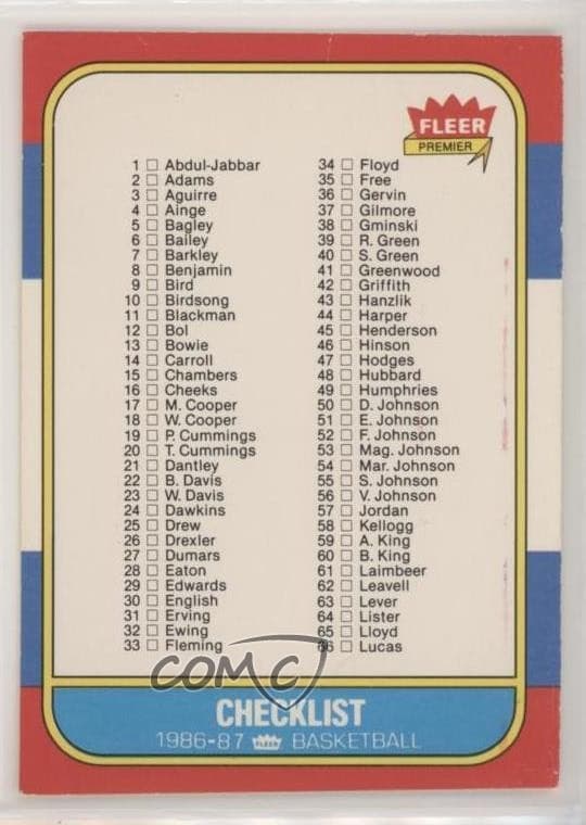 -87 Checklist 7uo 1986 Fleer 1986 Fleer