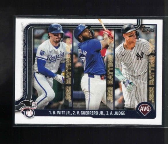 American League Leaders 2024 Topps 2024 Topps