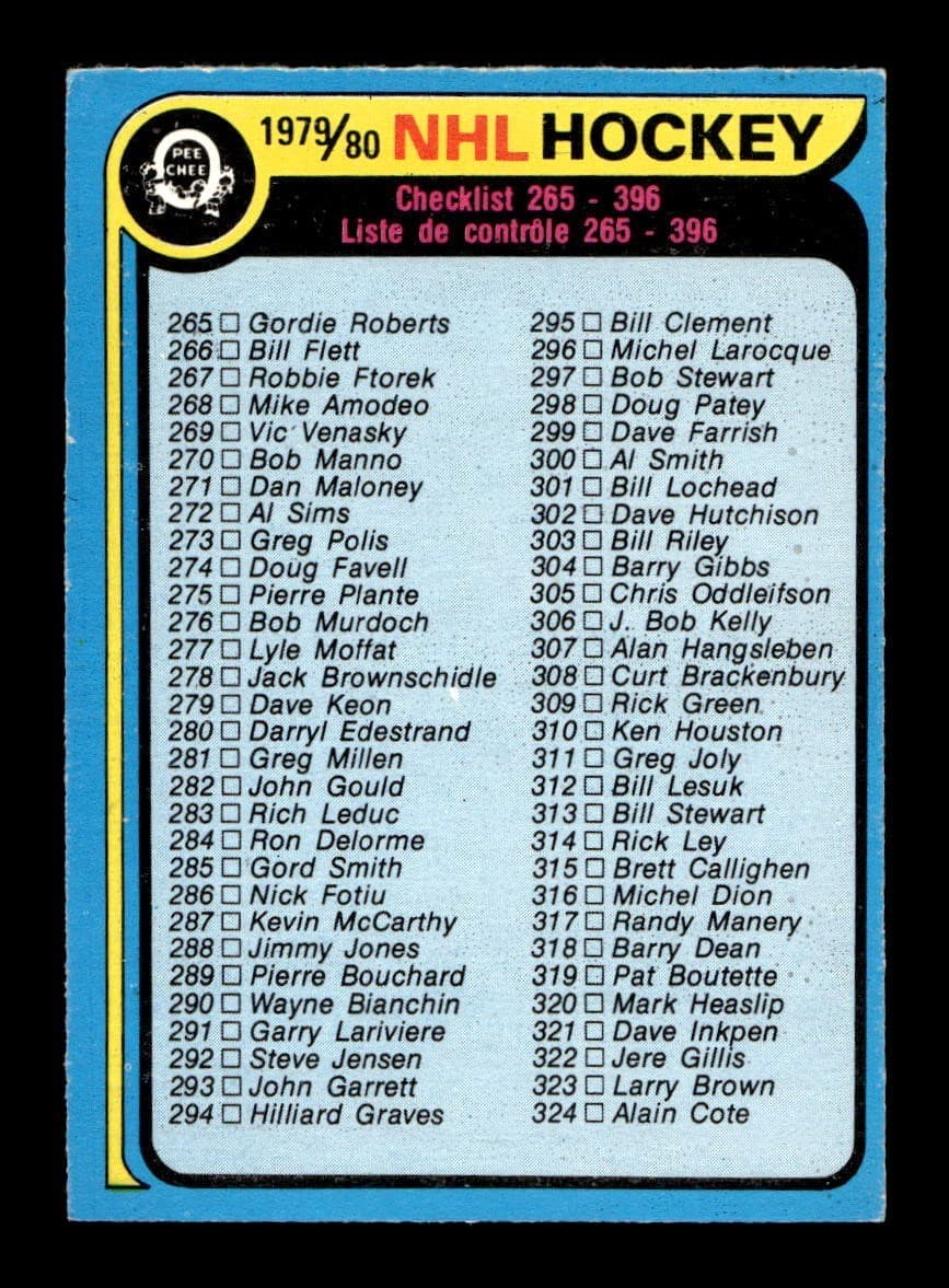 -80 Checklist EX+ *o5 1979 O-Pee-Chee 1979 O-Pee-Chee