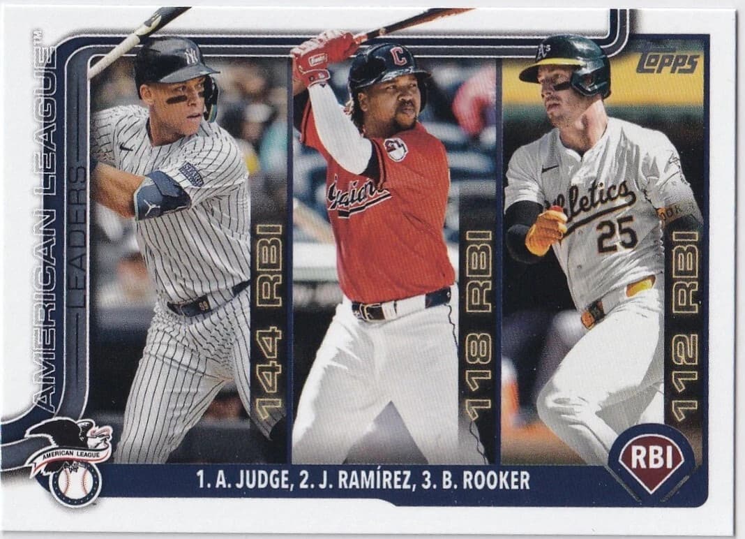 American League Leaders 2025 Topps