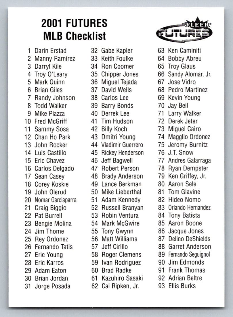 Futures Checklist 2001 Fleer 2001 Fleer