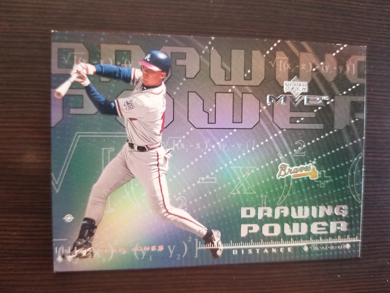 Drawing Power Chipper #DP4