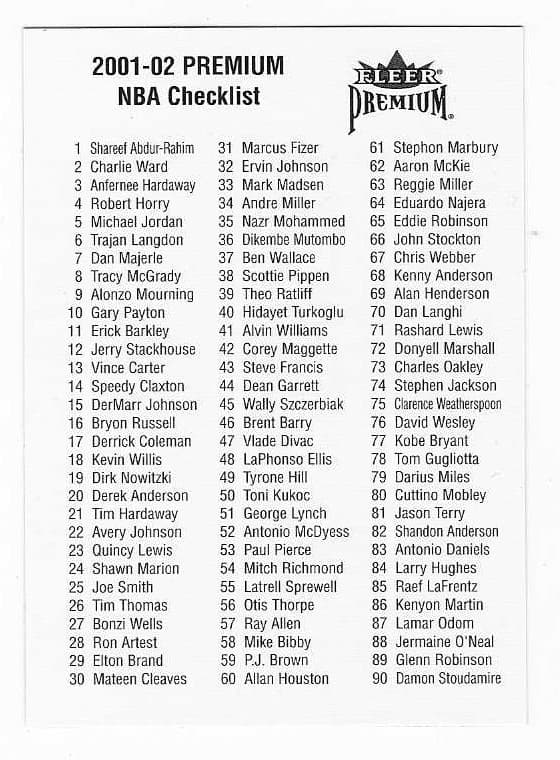 Checklist Basketball 2001 Fleer