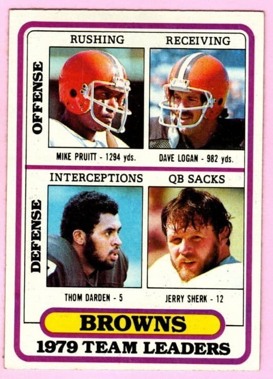 Cleveland Browns Team 1980 Topps 1980 Topps