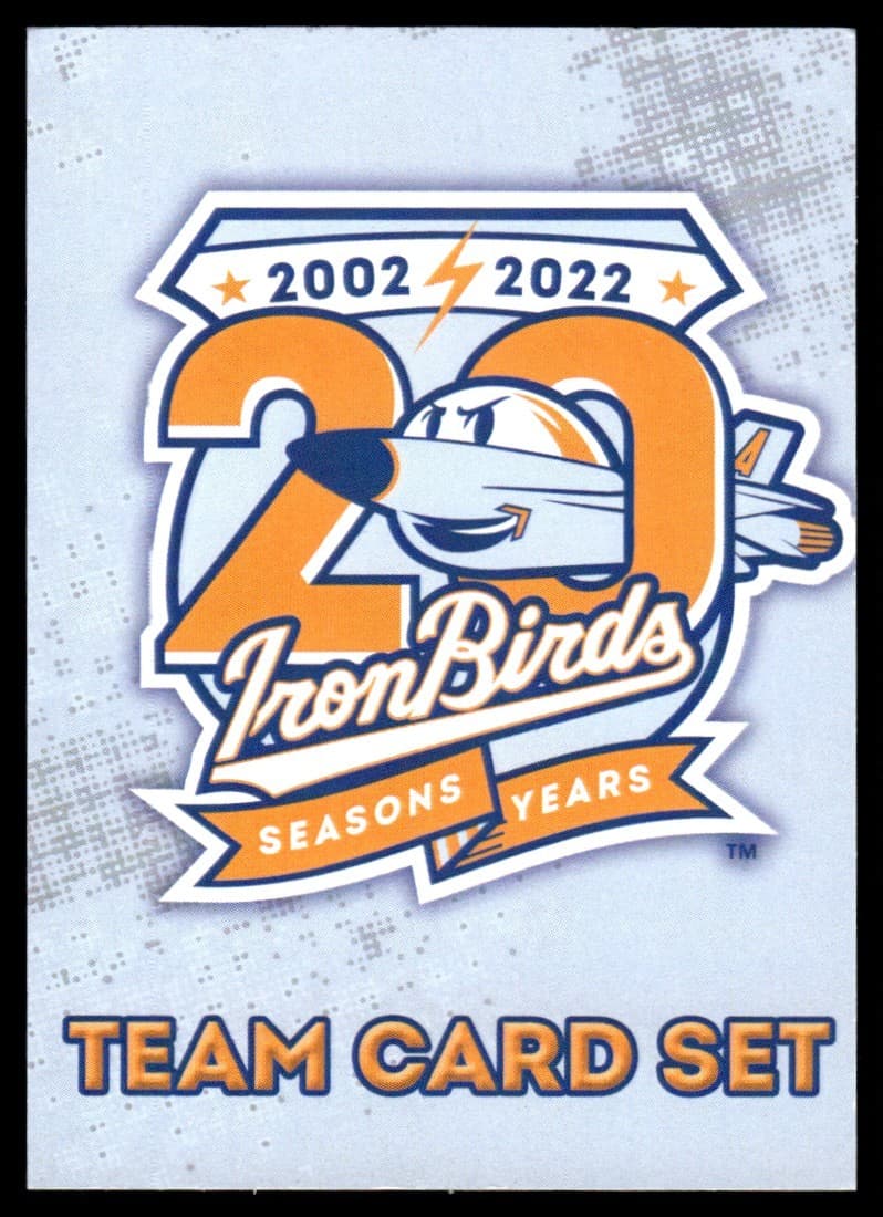 Team Checklist Choice 2022 Unknown 2022 Unknown