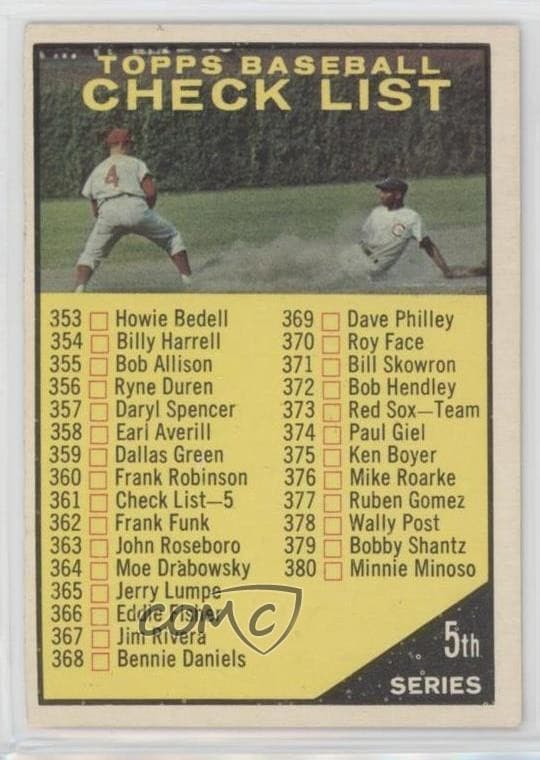 Checklist 5th Series ( Basebal 1961 Topps