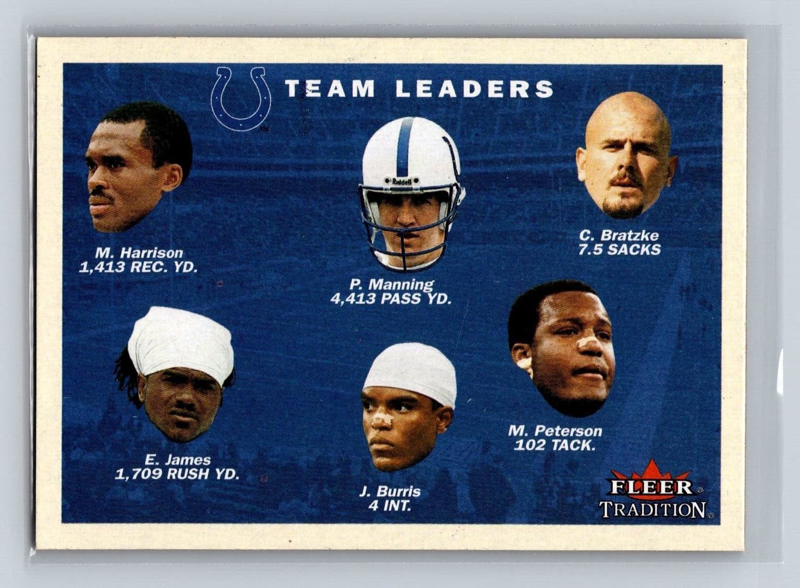 Team Leaders Checklist 2001 Fleer 2001 Fleer