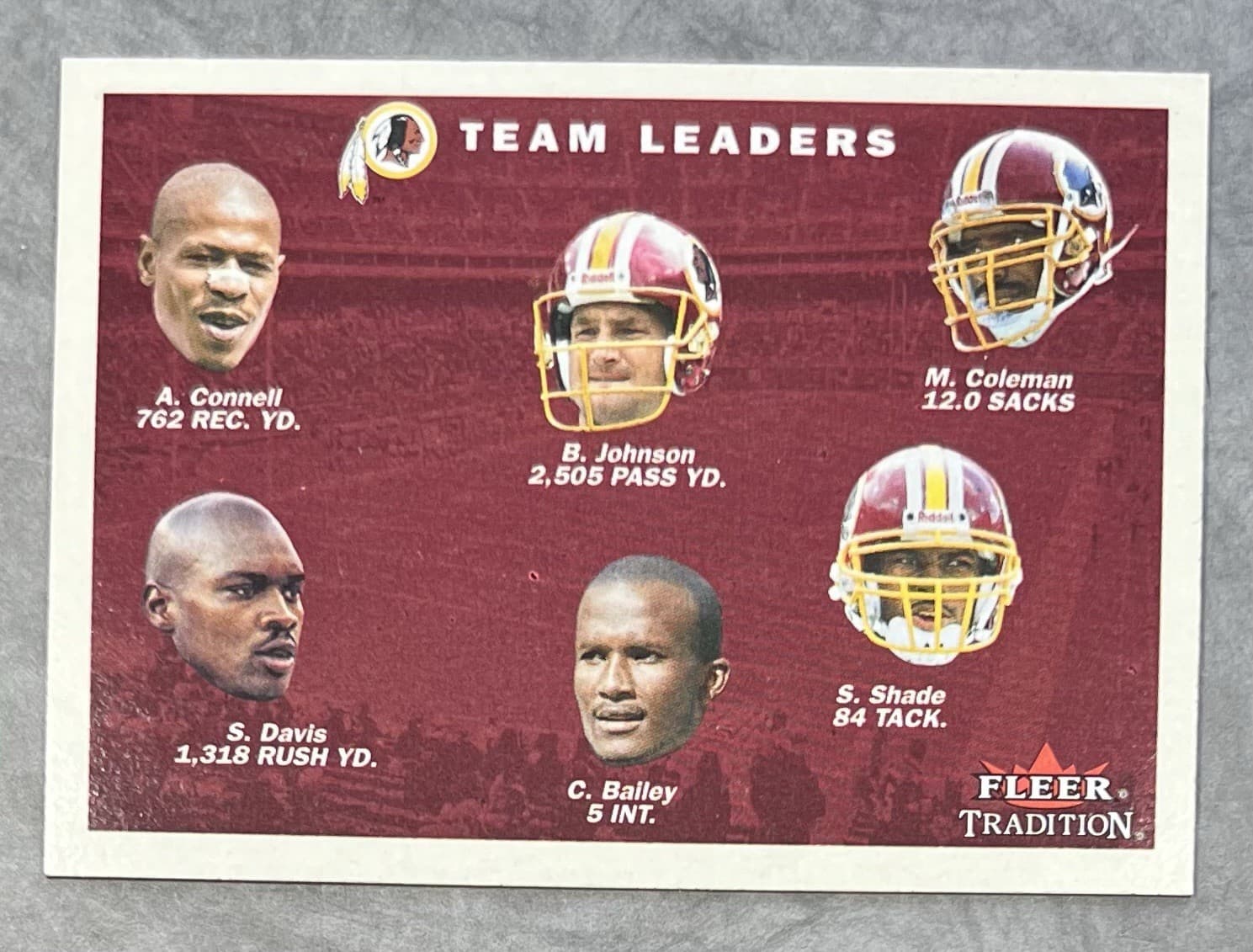 Team Checklist Washington 2001 Fleer 2001 Fleer