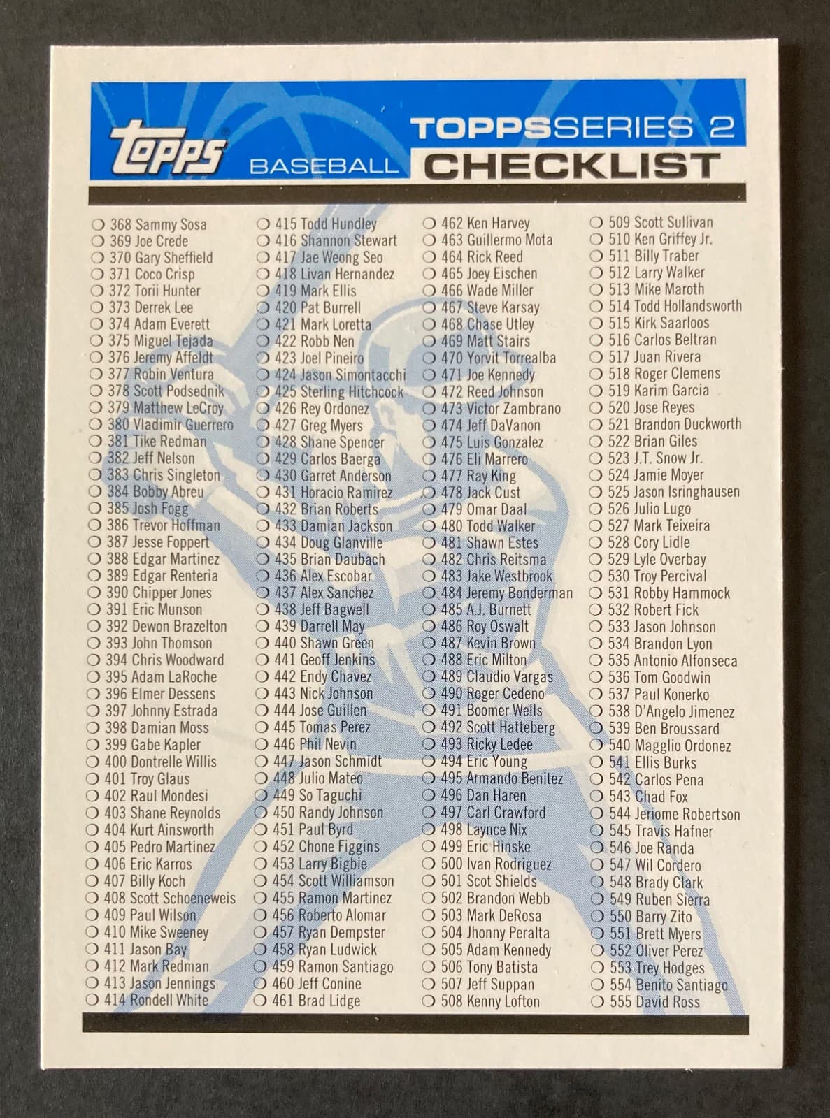 Baseball Series 2004 Topps 2004 Topps blue