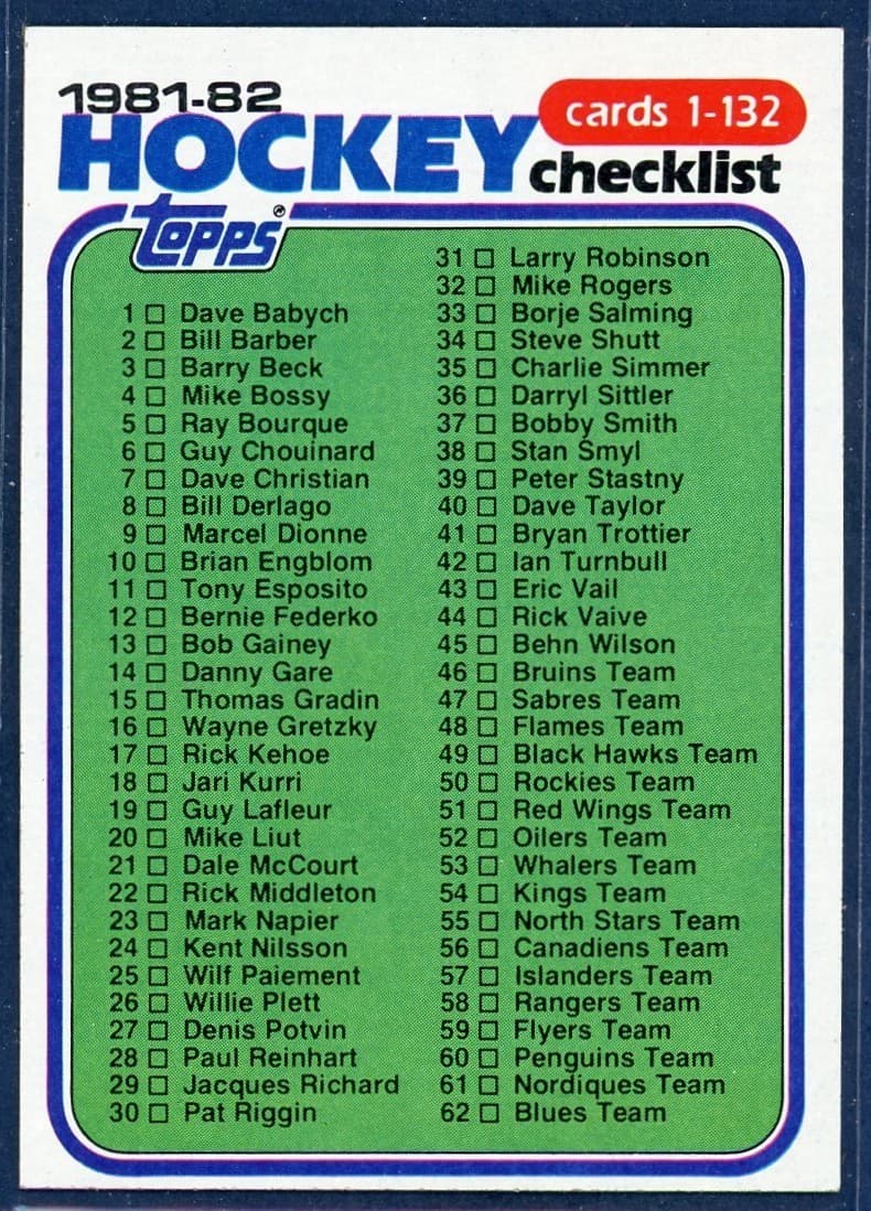 Hockey Checklist Cards 1981 O-Pee-Chee 1981 O-Pee-Chee