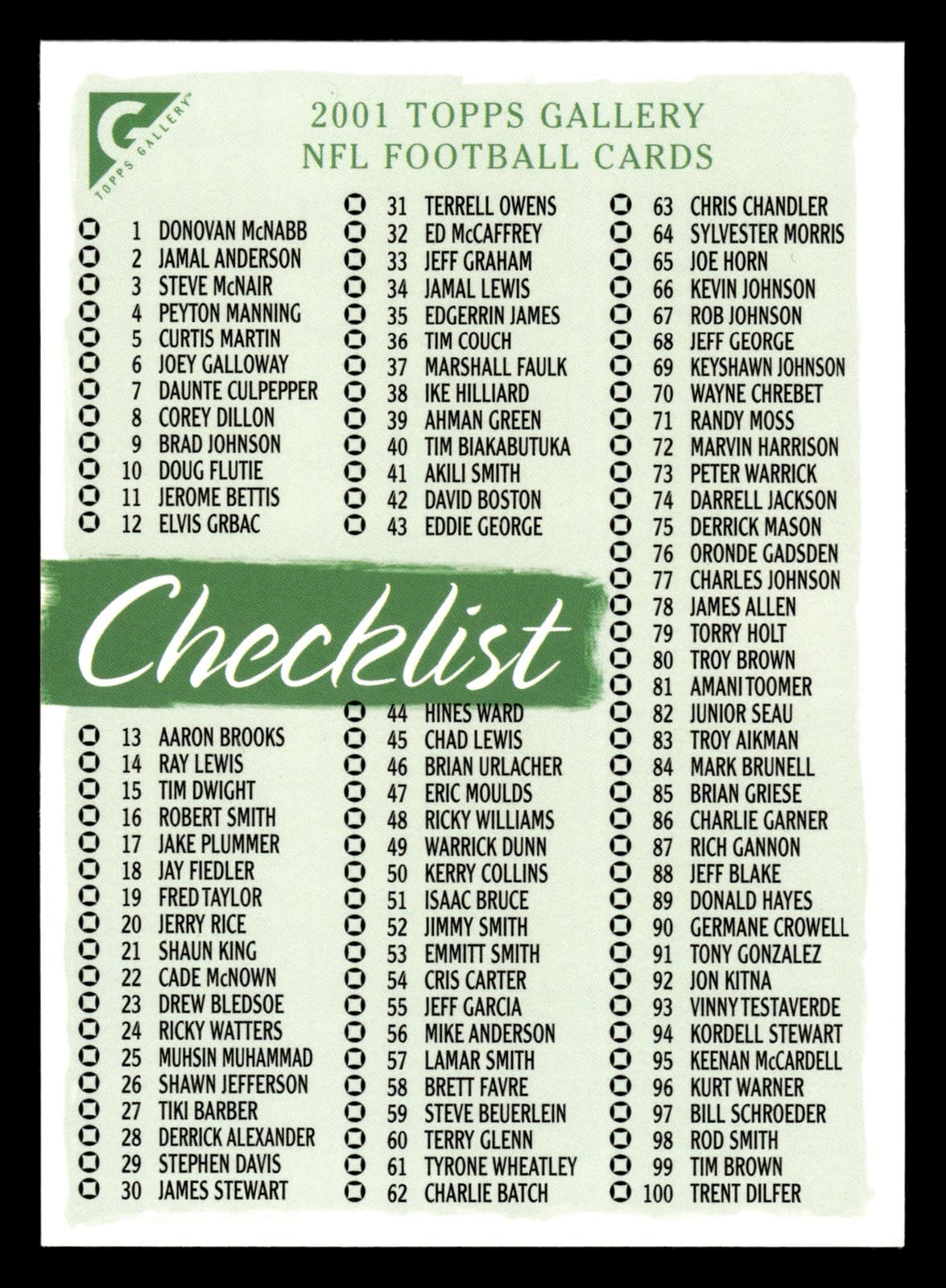 Checklist Gallery Colorado 2001 Topps 2001 Topps