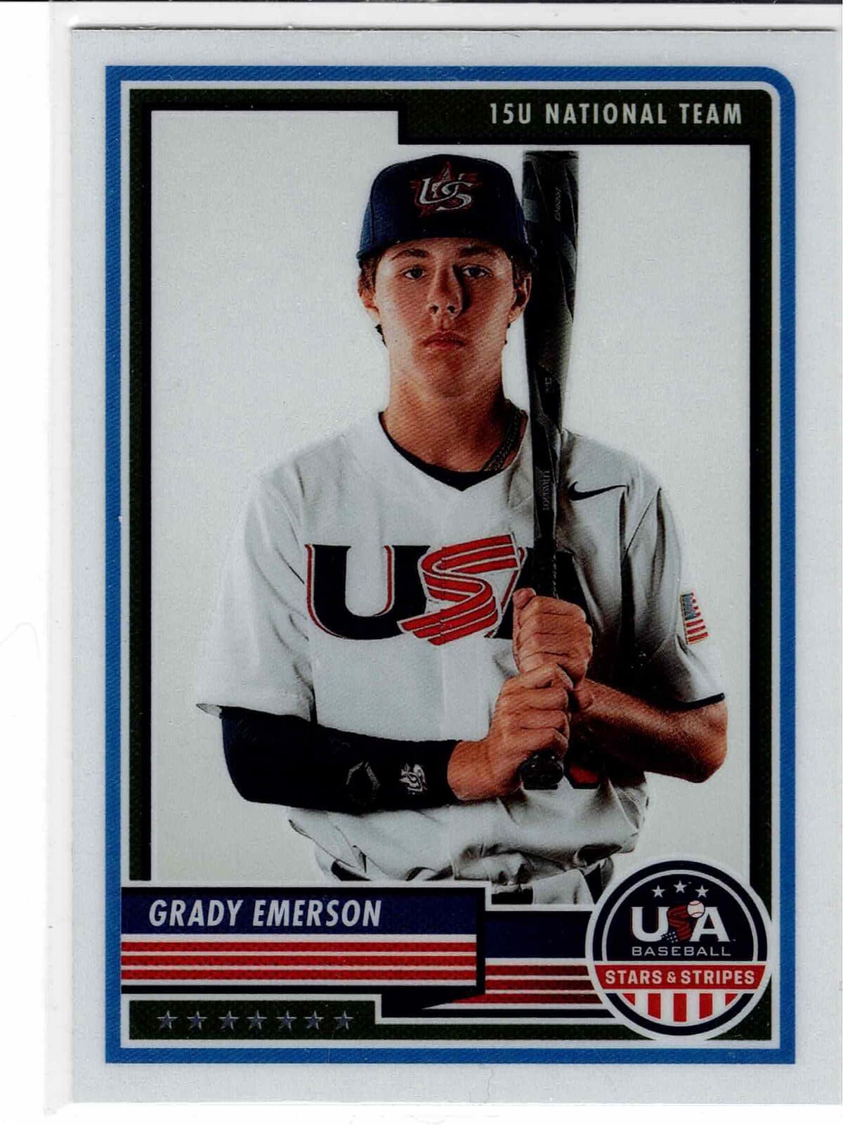 Grady Emerson 2023 Unknown 2023 Unknown