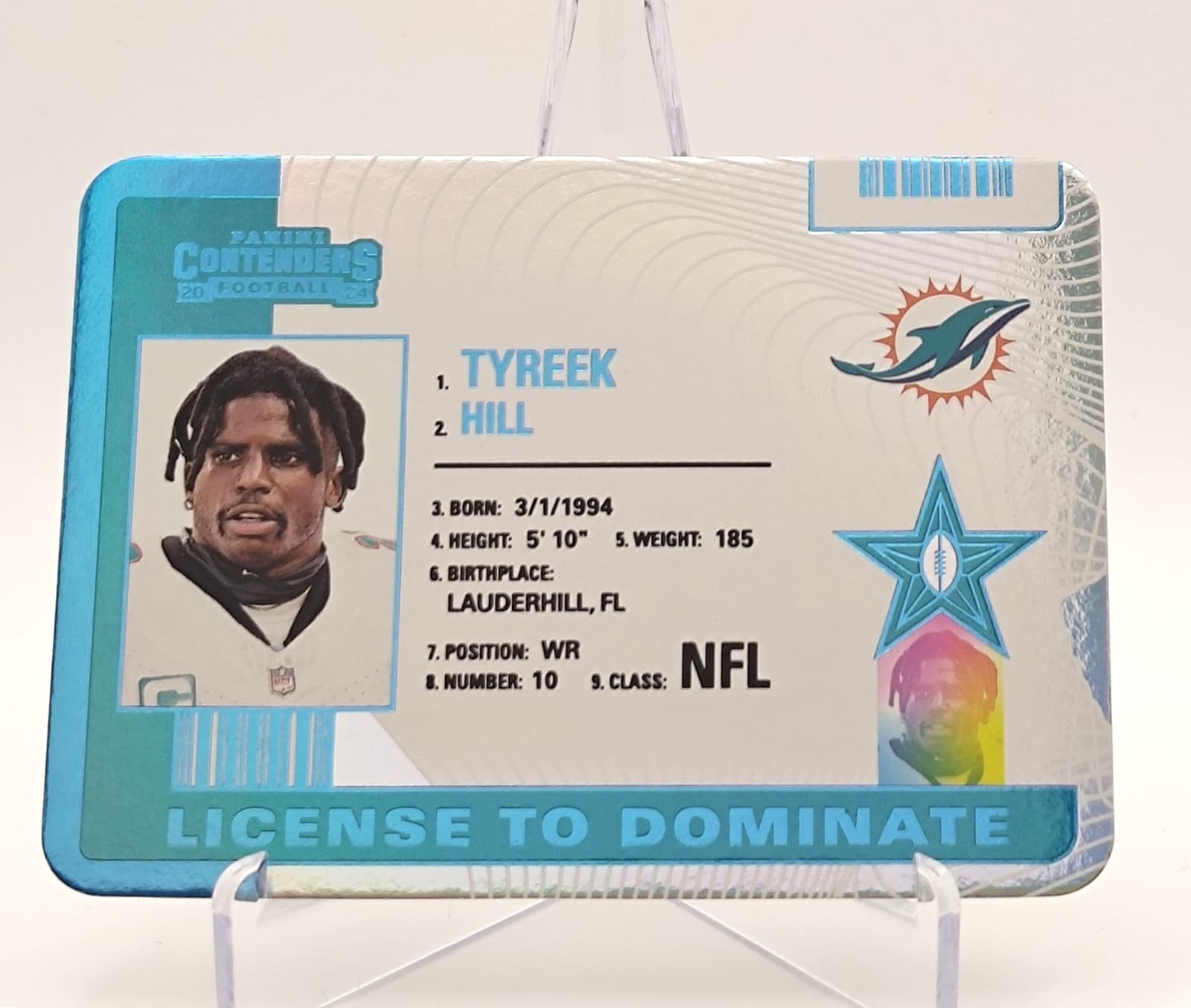 Contenders Football 2024 Unknown 2024 Unknown