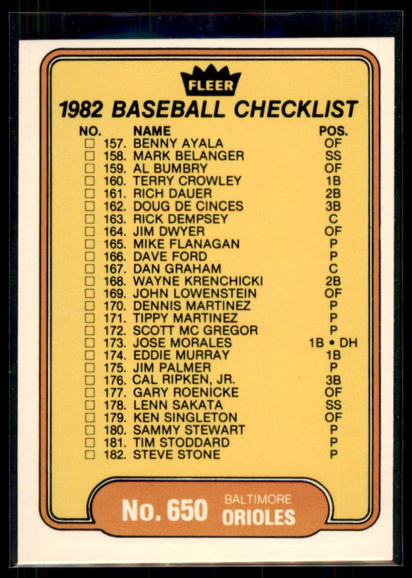 Checklist: Orioles / Expos 1982 Fleer 1982 Fleer