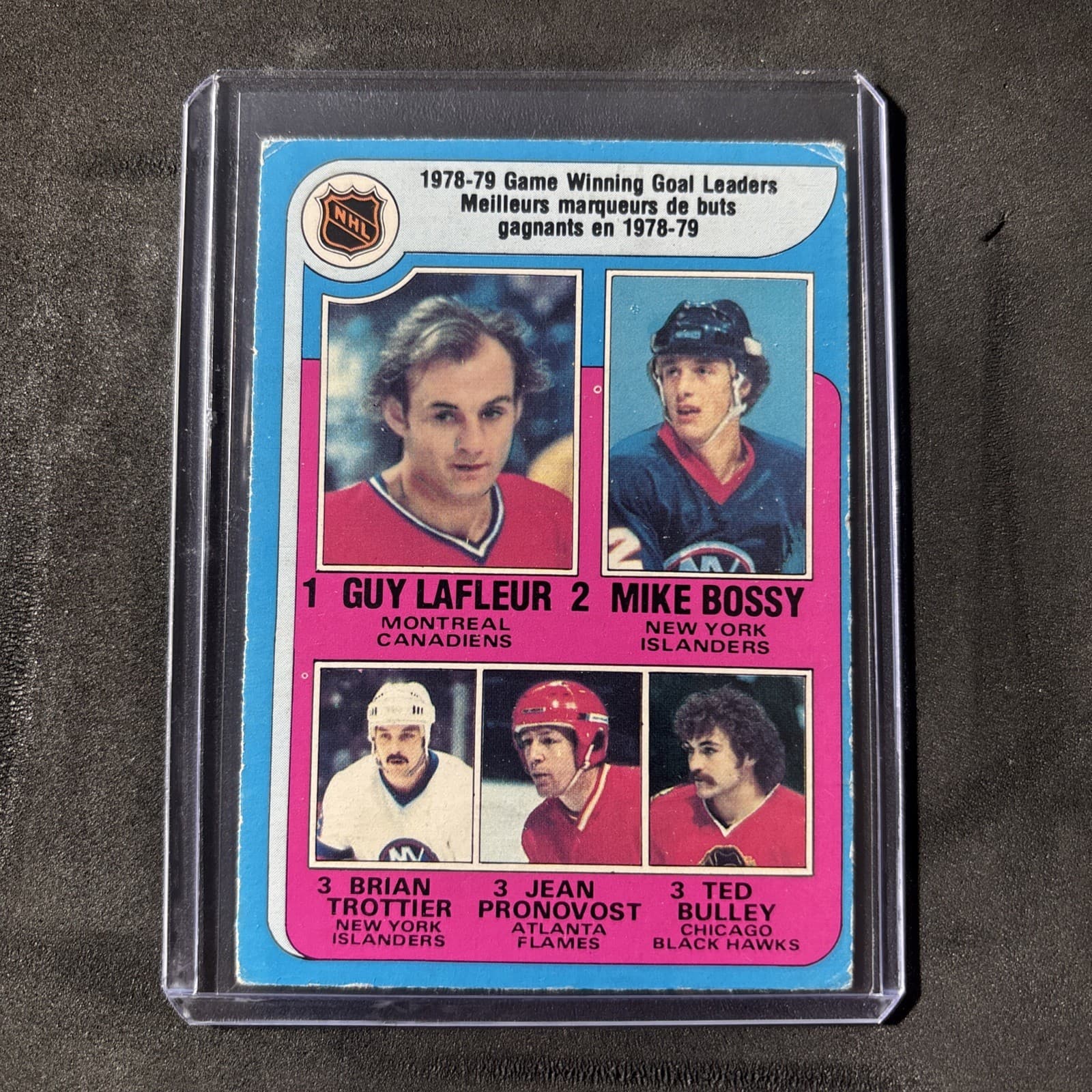 League Leaders Guy 1979 O-Pee-Chee 1979 O-Pee-Chee