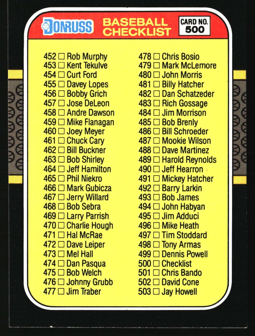 Free Shipping 1987 Donruss 1987 Donruss