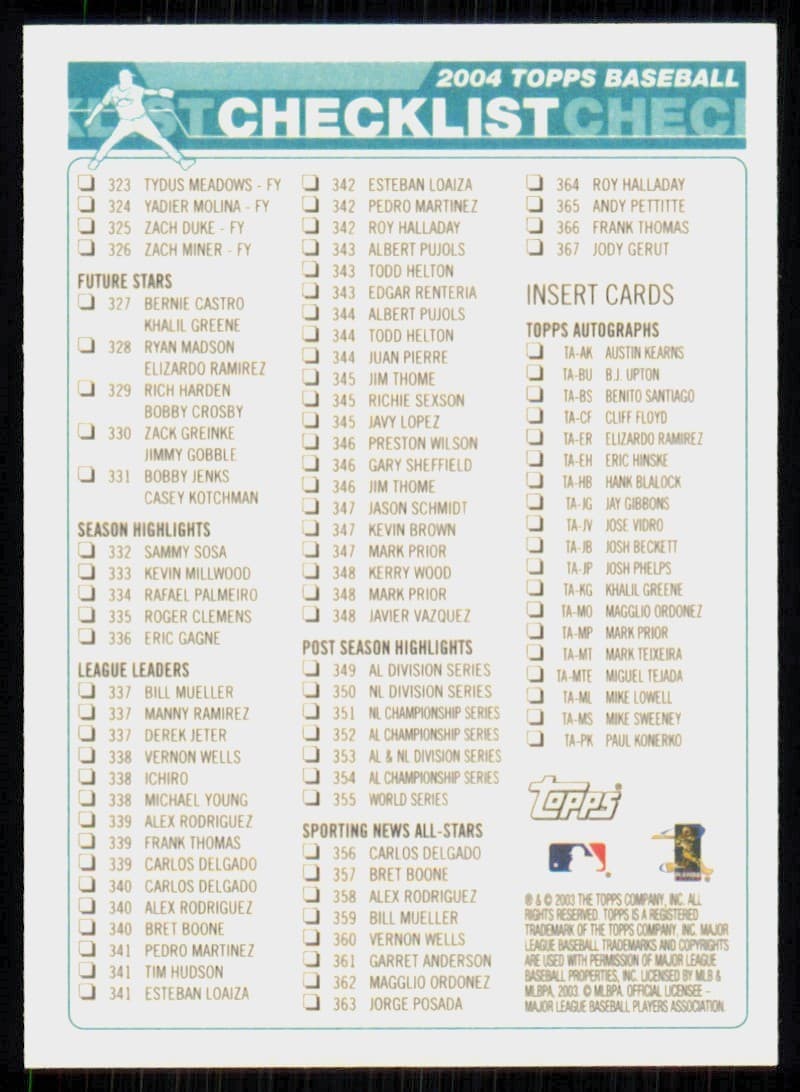 Baseball Checklist 2004 Topps 2004 Topps
