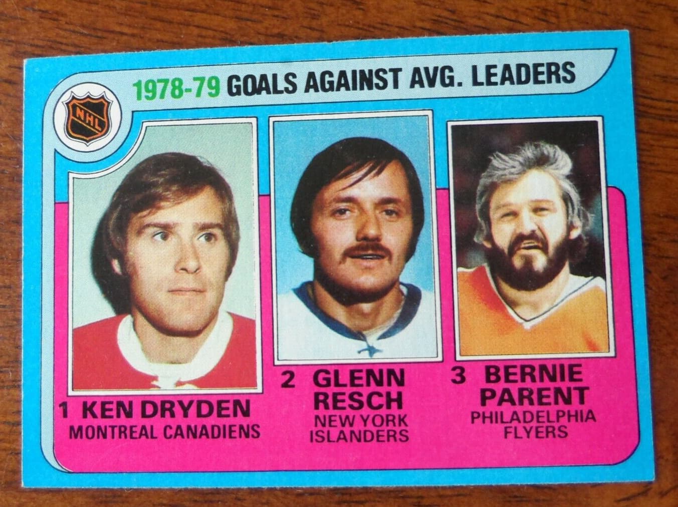 -80 HOCKEY NHL GOALS AGAINST A 1979 Topps 1979 Topps