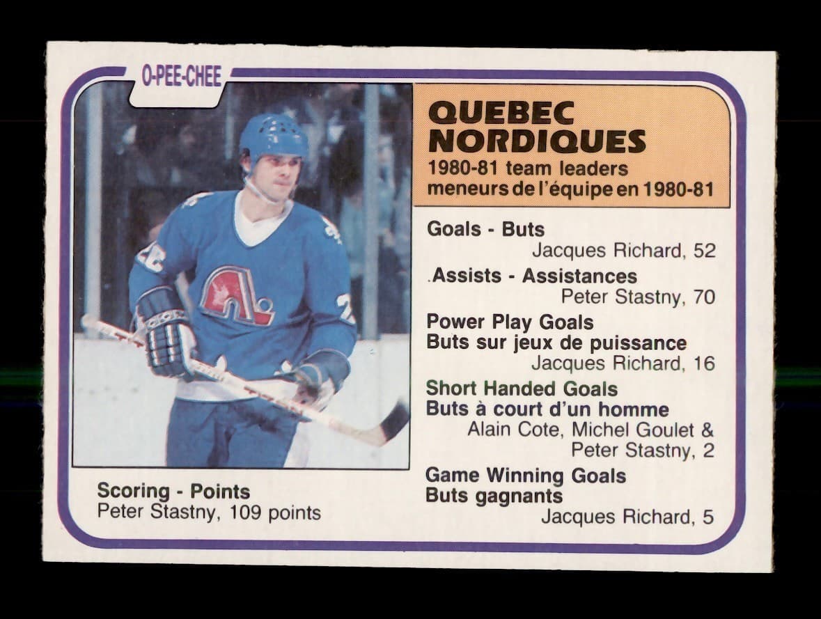 -82 PETER STASTNY TEAM LEADERS 1981 O-Pee-Chee 1981 O-Pee-Chee