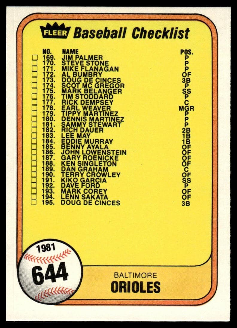 Checklist: Orioles / Reds NRMT 1981 Fleer 1981 Fleer