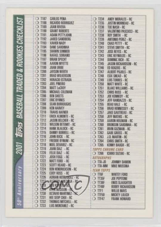 Rookies Checklists Checklist 2001 Topps 2001 Topps