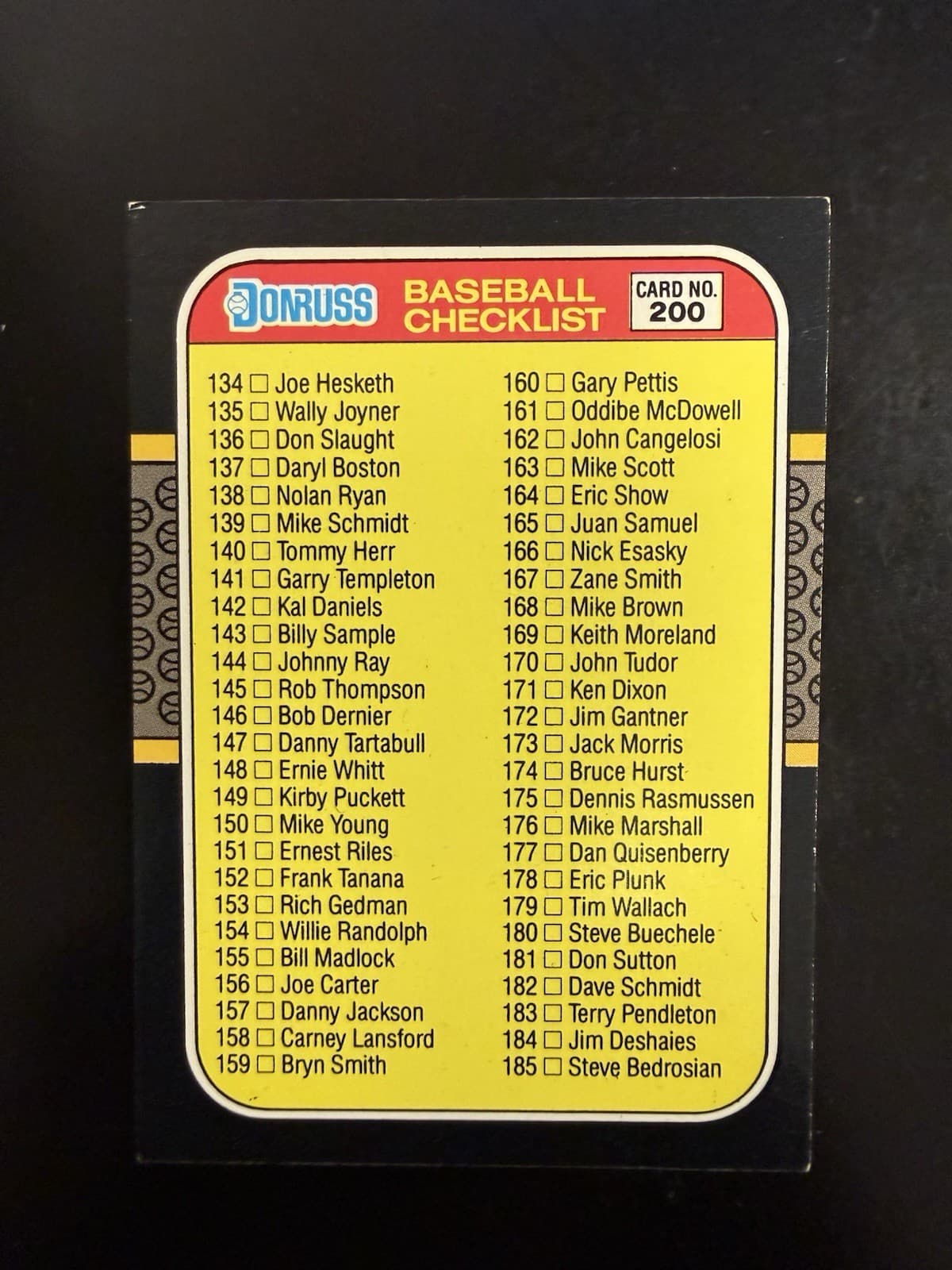 - Checklist MLB 1987 Donruss 1987 Donruss