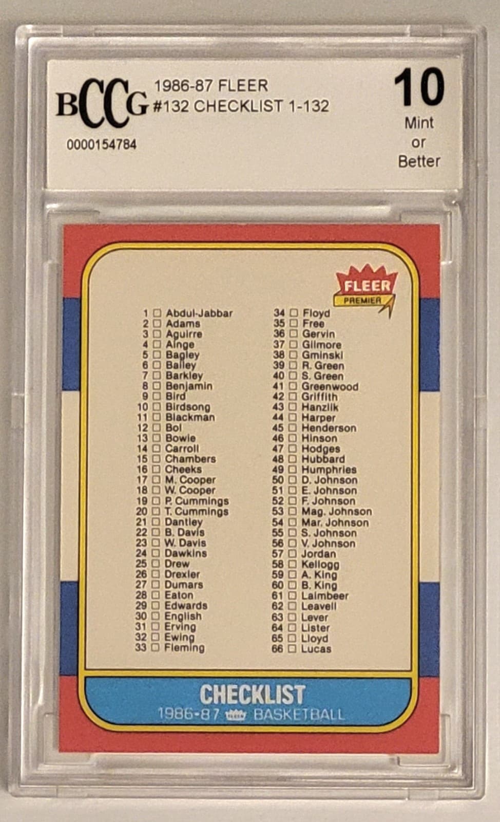 Basketball Checklist 1986 Fleer 1986 Fleer