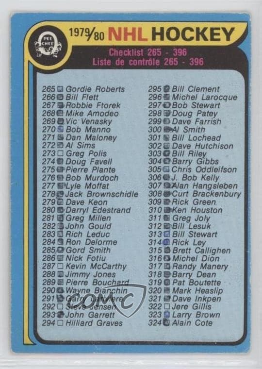 -80 Checklist y8y 1979 O-Pee-Chee 1979 O-Pee-Chee
